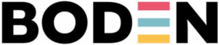BODEN