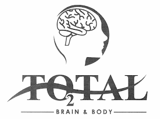 TOTAL TWO BRAIN AND BODY