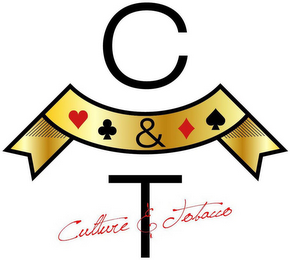 C & T CULTURE & TOBACCO