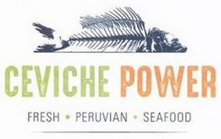 CEVICHE POWER FRESH · PERUVIAN · SEAFOOD