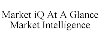 MARKET IQ AT A GLANCE MARKET INTELLIGENCE