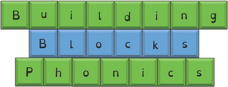 BUILDING BLOCKS PHONICS