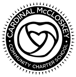 CARDINAL MCCLOSKEY COMMUNITY CHARTER SCHOOL