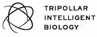 TRIPOLLAR INTELLIGENT BIOLOGY