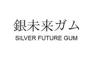 SILVER FUTURE GUM