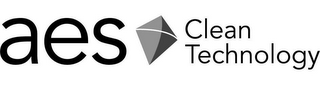 AES CLEAN TECHNOLOGY