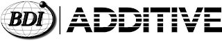 BDI ADDITIVE