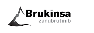BRUKINSA ZANUBRUTINIB
