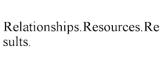 RELATIONSHIPS.RESOURCES.RESULTS.