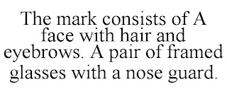 THE MARK CONSISTS OF A FACE WITH HAIR AND EYEBROWS. A PAIR OF FRAMED GLASSES WITH A NOSE GUARD.