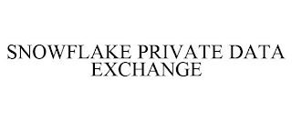 SNOWFLAKE PRIVATE DATA EXCHANGE
