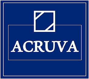 ACRUVA