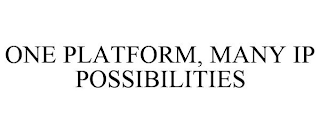 ONE PLATFORM, MANY IP POSSIBILITIES