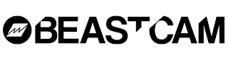 BEASTCAM