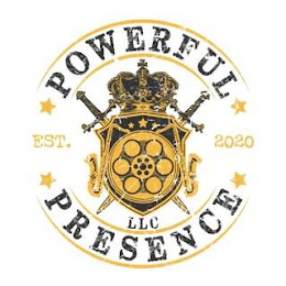 POWERFUL PRESENCE LLC EST. 2020