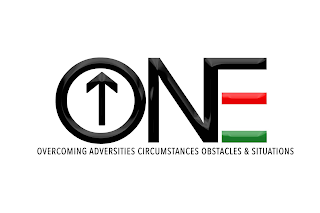 ONE OVERCOMING ADVERSITIES CIRCUMSTANCES OBSTACLES & SITUATIONS