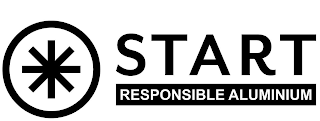 START RESPONSIBLE ALUMINIUM
