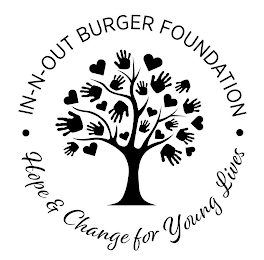 IN-N-OUT BURGER FOUNDATION HOPE & CHANGE FOR YOUNG LIVES