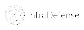 INFRADEFENSE