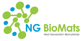 NG BIOMATS NEXT GENERATION BIOMATERIALS