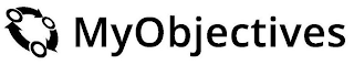 MYOBJECTIVES