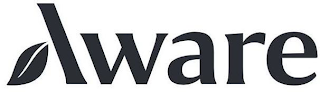 AWARE