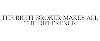 THE RIGHT BROKER MAKES ALL THE DIFFERENCE