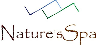 NATURE'SSPA