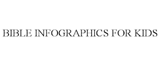 BIBLE INFOGRAPHICS FOR KIDS