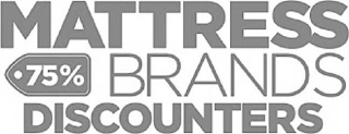 MATTRESS 75% BRANDS DISCOUNTERS