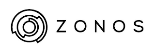 ZONOS
