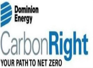 D DOMINION ENERGY CARBONRIGHT YOUR PATH TO NET ZERO