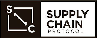 SC SUPPLY CHAIN PROTOCOL