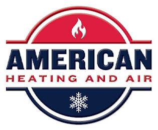 AMERICAN HEATING AND AIR