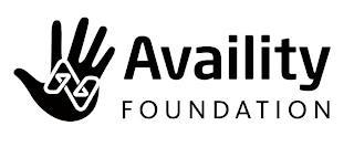 AV AVAILITY FOUNDATION