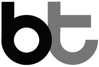 BT