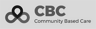 CBC COMMUNITY BASED CARE