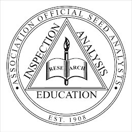 · ASSOCIATION OF OFFICIAL SEED ANALYSTS · RESEARCH ANALYSIS INSPECTION EDUCATION EST. 1908