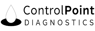 CONTROLPOINT DIAGNOSTICS