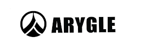 ARYGLE