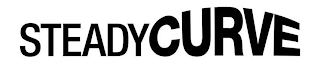 STEADYCURVE