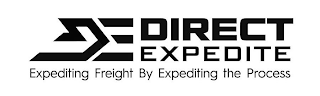 DE DIRECT EXPEDITE EXPEDITING FREIGHT BY EXPEDITING THE PROCESS
