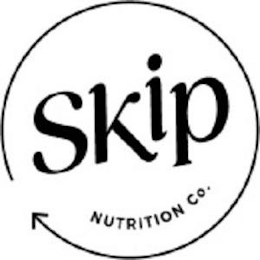 SKIP NUTRITION CO.