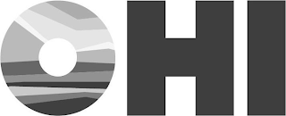 OHI