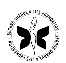 SECOND CHANCE 4 LIFE FOUNDATION · SECOND CHANCE 4 LIFE FOUNDATION ·