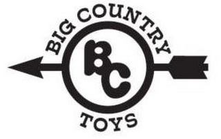BC BIG COUNTRY TOYS