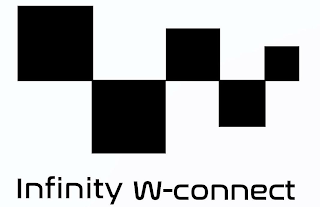 INFINITY W-CONNECT