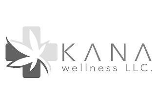 KANA WELLNESS LLC.