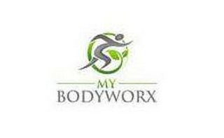MY BODYWORX