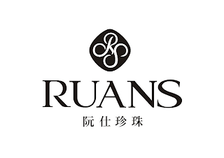 RUANS RS
